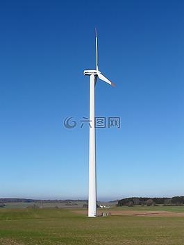 風力發電機組,風能,風電